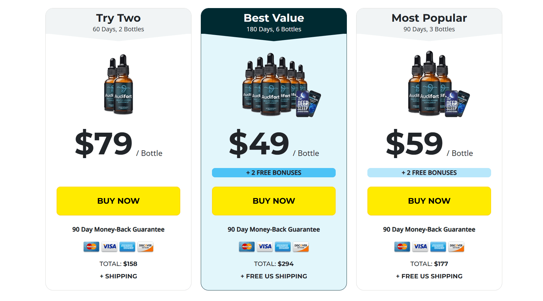 Audifort buy Offer